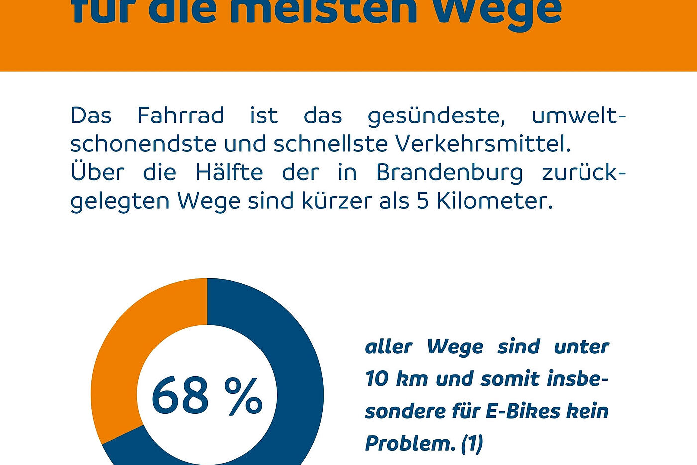 Beitrag: Warum Radverkehr? - 9