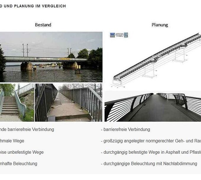 Vergleich Bestand bis 2021 und Planung 2022